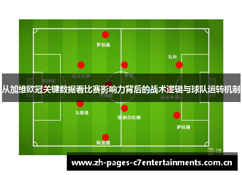 从加维欧冠关键数据看比赛影响力背后的战术逻辑与球队运转机制 从加维欧冠关键数据看比赛影响力背后的战术逻辑与球队运转机制