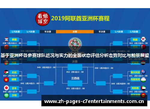 基于亚洲杯各参赛球队近况与实力的全面状态评估分析走势对比与前景展望 基于亚洲杯各参赛球队近况与实力的全面状态评估分析走势对比与前景展望