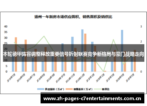 本轮德甲阵容调整释放重要信号折射联赛竞争新格局与豪门战略走向 本轮德甲阵容调整释放重要信号折射联赛竞争新格局与豪门战略走向